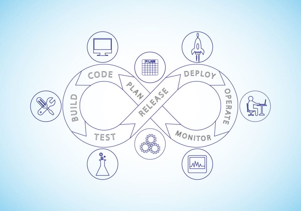 Seeing the Big Picture and Connecting All the Dots – That's the World of DevOps