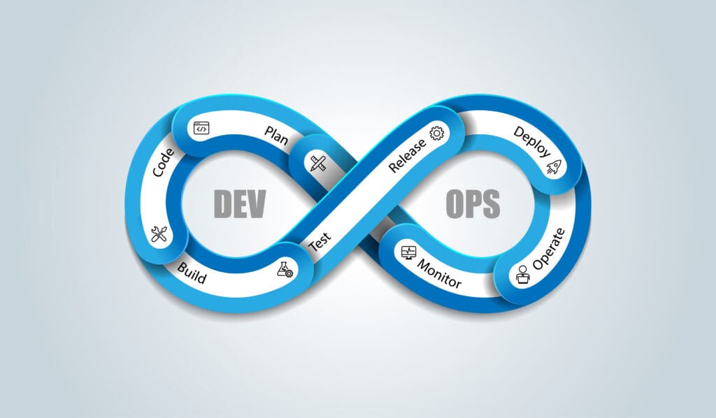 DevOps Lifecycle: Different Phases in DevOps